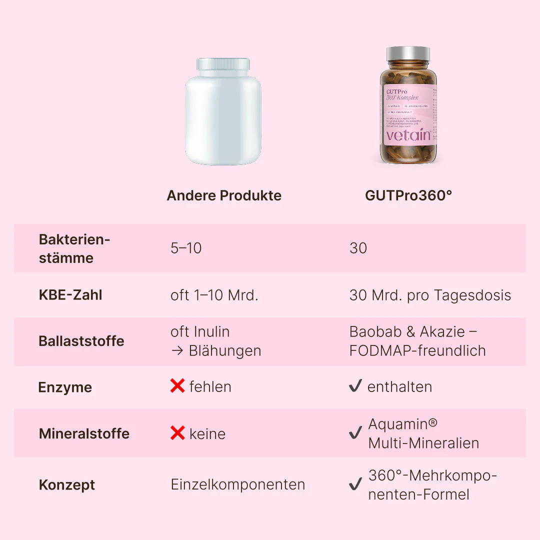 Produktbild 7