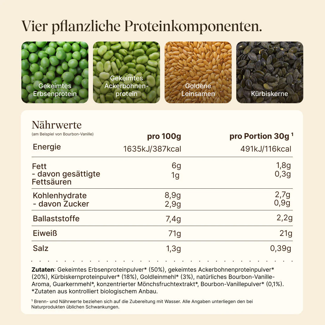 Produktbild 3